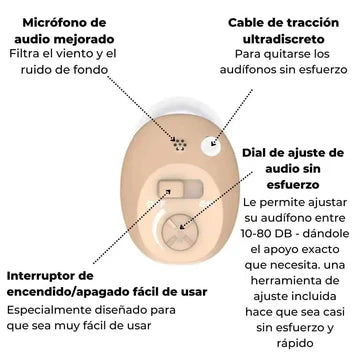 MICRO AUDÍFONOS CIC - CLEAR SOUND™